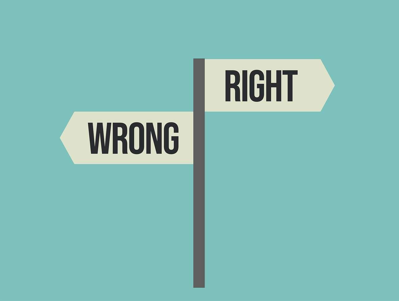 Schild mit den Richtungen Wrong und Right – Symbol für typische Fehler in der Einleitung einer Bachelorarbeit / Einleitung Schreiben